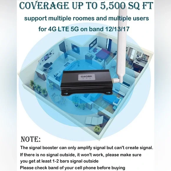 cell phone booster box Amazon.com: Cell Phone Signal Booster for All Carriers on Band 5/12/13/17 |  Up to 4,500 Sq Ft | Boost 5G 4G& LTE Signal for Verizon, AT&T, T-Mobile &  More